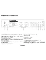 Предварительный просмотр 4 страницы ACOUSTIC SOLUTIONS SP 101 Owner'S Manual