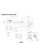 Предварительный просмотр 6 страницы ACOUSTIC SOLUTIONS SP 101 Owner'S Manual