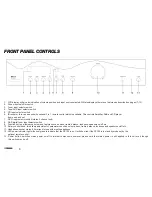 Предварительный просмотр 3 страницы ACOUSTIC SOLUTIONS SP100 Operating Instructions Manual