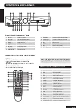 Preview for 3 page of ACOUSTIC SOLUTIONS SP150 Manual