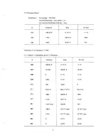 Preview for 13 page of Acoustic 134 Service Manual