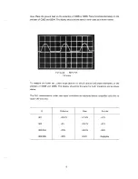 Preview for 15 page of Acoustic 134 Service Manual