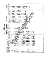 Preview for 15 page of Acoustic G60T Service Manual