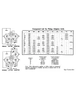 Preview for 24 page of Acoustical Manufacturing Co. 22 - user & service Service Manual