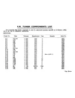 Preview for 11 page of Acoustical Manufacturing Co. FM1 Manual