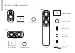 Preview for 54 page of Acoustics 5000 Series Owner'S Manual