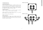 Предварительный просмотр 8 страницы Acoustics Concept 30 Owner'S Manual