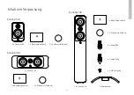 Предварительный просмотр 15 страницы Acoustics Concept 30 Owner'S Manual