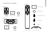 Preview for 25 page of Acoustics Concept 30 Owner'S Manual