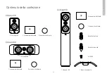 Preview for 45 page of Acoustics Concept 30 Owner'S Manual