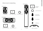 Preview for 55 page of Acoustics Concept 30 Owner'S Manual