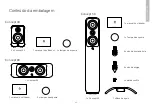 Preview for 65 page of Acoustics Concept 30 Owner'S Manual