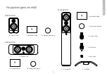 Preview for 75 page of Acoustics Concept 30 Owner'S Manual