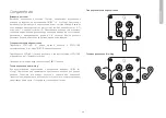 Preview for 98 page of Acoustics Concept 30 Owner'S Manual