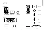 Preview for 105 page of Acoustics Concept 30 Owner'S Manual