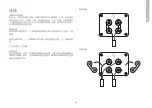 Preview for 108 page of Acoustics Concept 30 Owner'S Manual