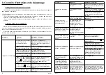 Preview for 20 page of Acova ASV-060-090/GF Instructions For Use Manual