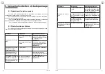 Preview for 16 page of Acova ATOLL SPA SL-080-050 Instructions For Use Manual