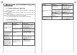 Preview for 31 page of Acova ATOLL SPA SL-080-050 Instructions For Use Manual