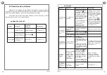 Preview for 11 page of Acova FASSANE SPA FL081-055IFS Instructions For Use Manual