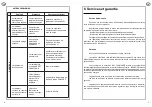 Preview for 10 page of Acova Taiga LCD Instructions For Use Manual