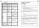 Preview for 32 page of Acova Taiga LCD Instructions For Use Manual