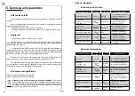 Preview for 16 page of Acova TAL2 Series Instructions For Use Manual