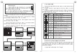 Предварительный просмотр 8 страницы Acova Versus Instructions For Use Manual