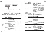 Preview for 10 page of Acova Z23290 Instructions For Use Manual