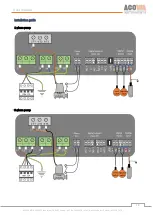 Preview for 13 page of Acowa PUMA User Manual