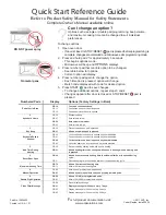 Preview for 2 page of ACP Amana HDC18SD2 Quick Start & Reference Manual