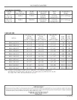 Preview for 2 page of ACP AMD Operating Instructions