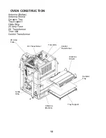 Preview for 12 page of ACP AOC24 Service Manual