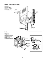 Preview for 11 page of ACP AOC5241 Service Manual