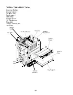 Preview for 12 page of ACP AOC5241 Service Manual