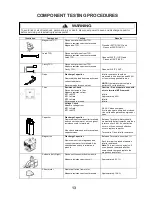 Preview for 15 page of ACP AOC5241 Service Manual