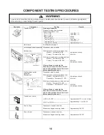 Preview for 16 page of ACP AOC5241 Service Manual