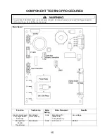 Preview for 17 page of ACP AOC5241 Service Manual