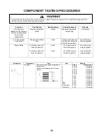 Preview for 18 page of ACP AOC5241 Service Manual