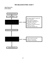 Preview for 19 page of ACP AOC5241 Service Manual