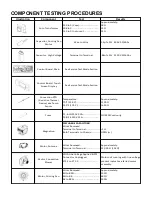 Предварительный просмотр 22 страницы ACP ARX51 Series Service Manual