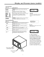 Preview for 7 page of ACP Commercial Microwave Oven Owner'S Manual