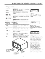 Preview for 36 page of ACP Commercial Microwave Oven Owner'S Manual