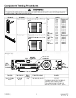 Preview for 4 page of ACP DQ22HSI Service Manual