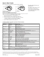 Preview for 2 page of ACP HDC Y Series Quick Start Manual