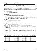 Preview for 5 page of ACP HDC12A2 Technical Information