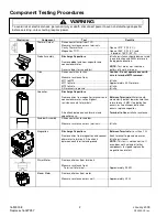 Preview for 2 page of ACP HDC182 Manual