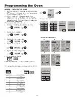 Preview for 10 page of ACP High Speed Combination Oven Owner'S Manual