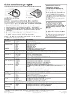 Preview for 6 page of ACP JET Quick Start Manual