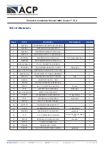 Preview for 12 page of ACP MAX-Tension TL-2 Training And Product Installation Manual